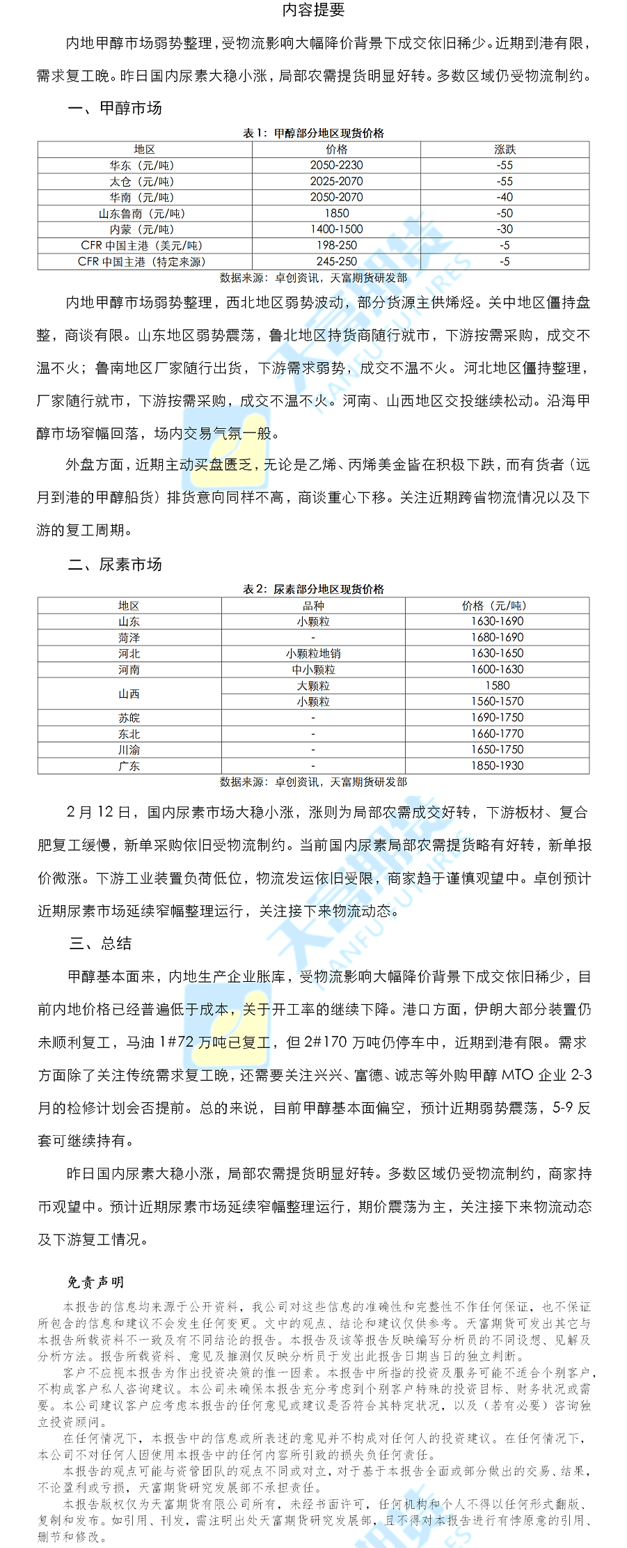 甲醇尿素日报.png