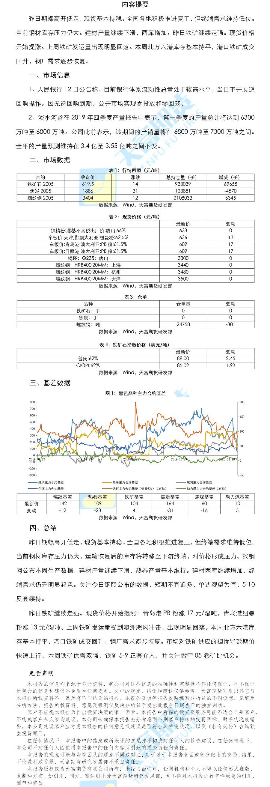 螺纹铁矿日报.png