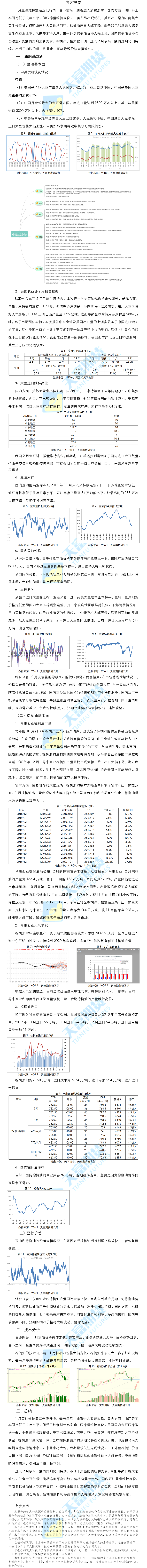 油脂月报.png