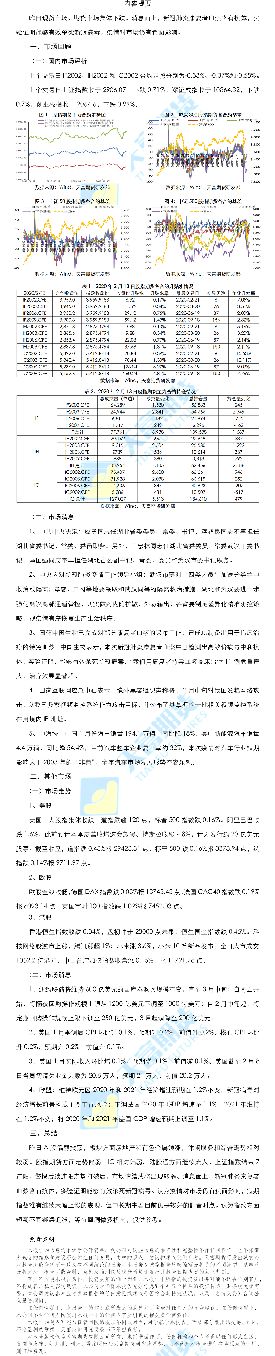 股指日报.png