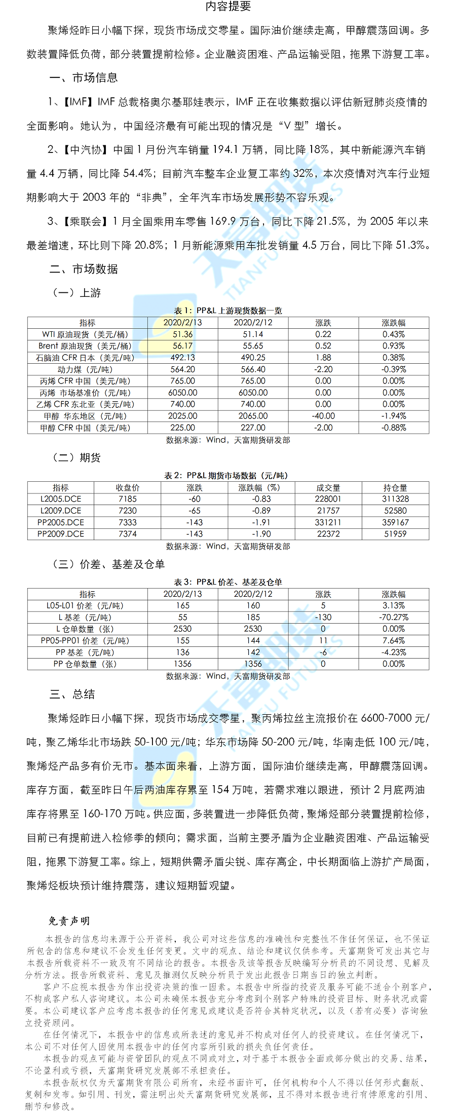 聚烯烃日报.png