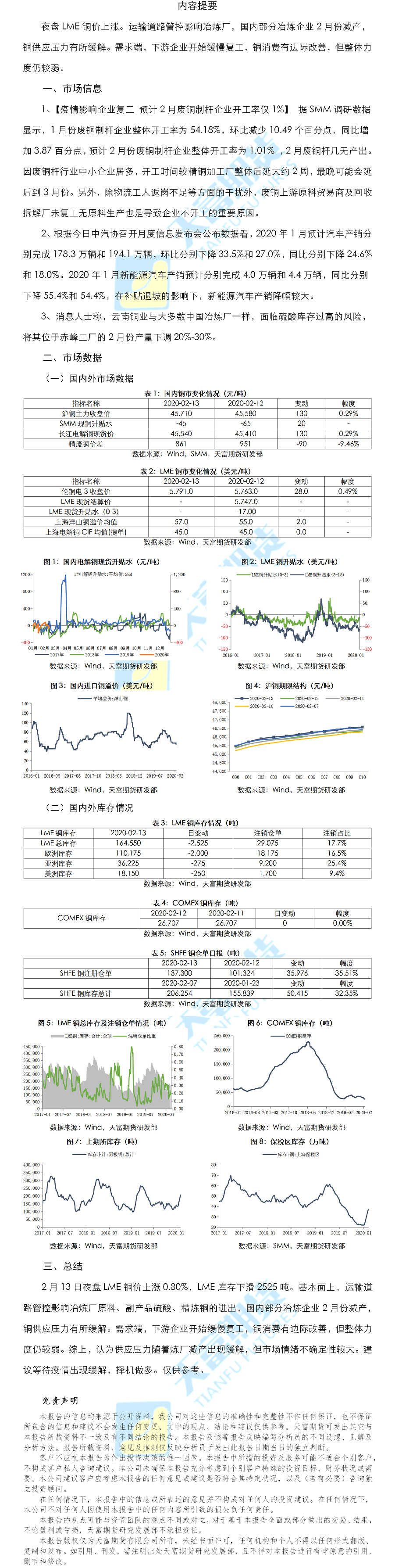 铜日报.png