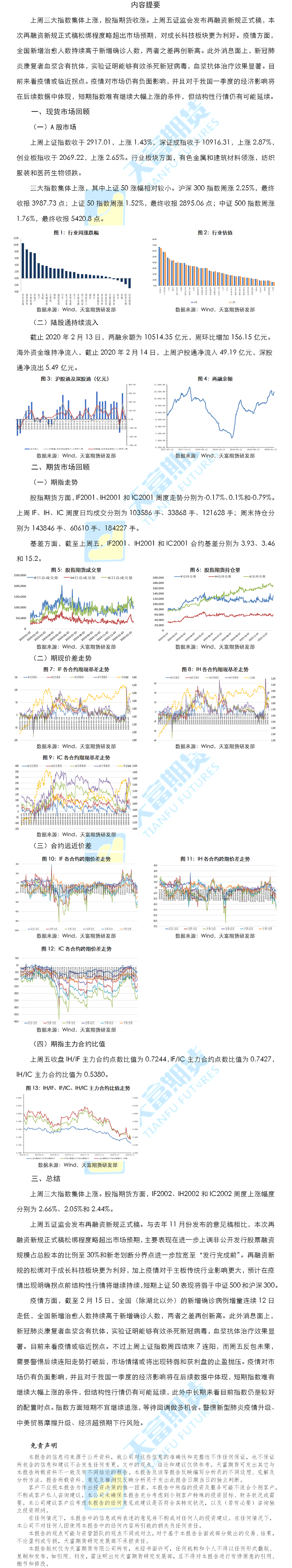 股指周报.png