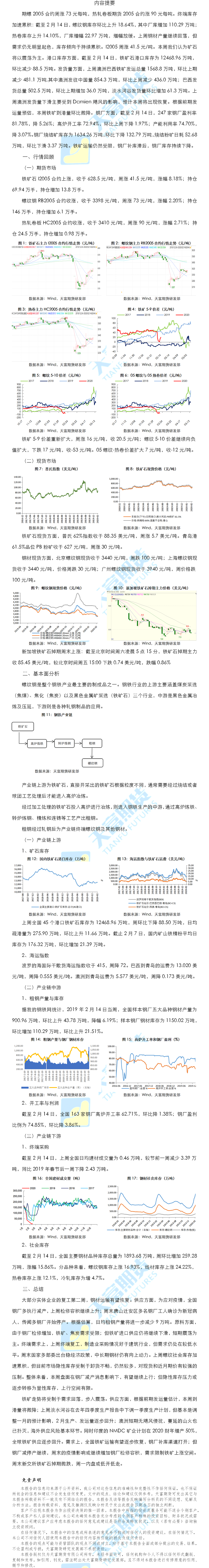 铁矿螺我.png