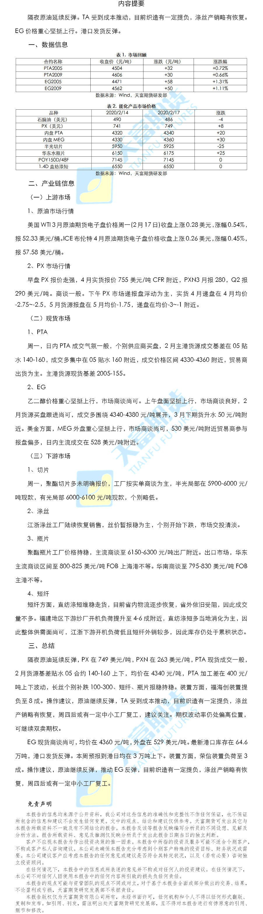聚酯日报.png