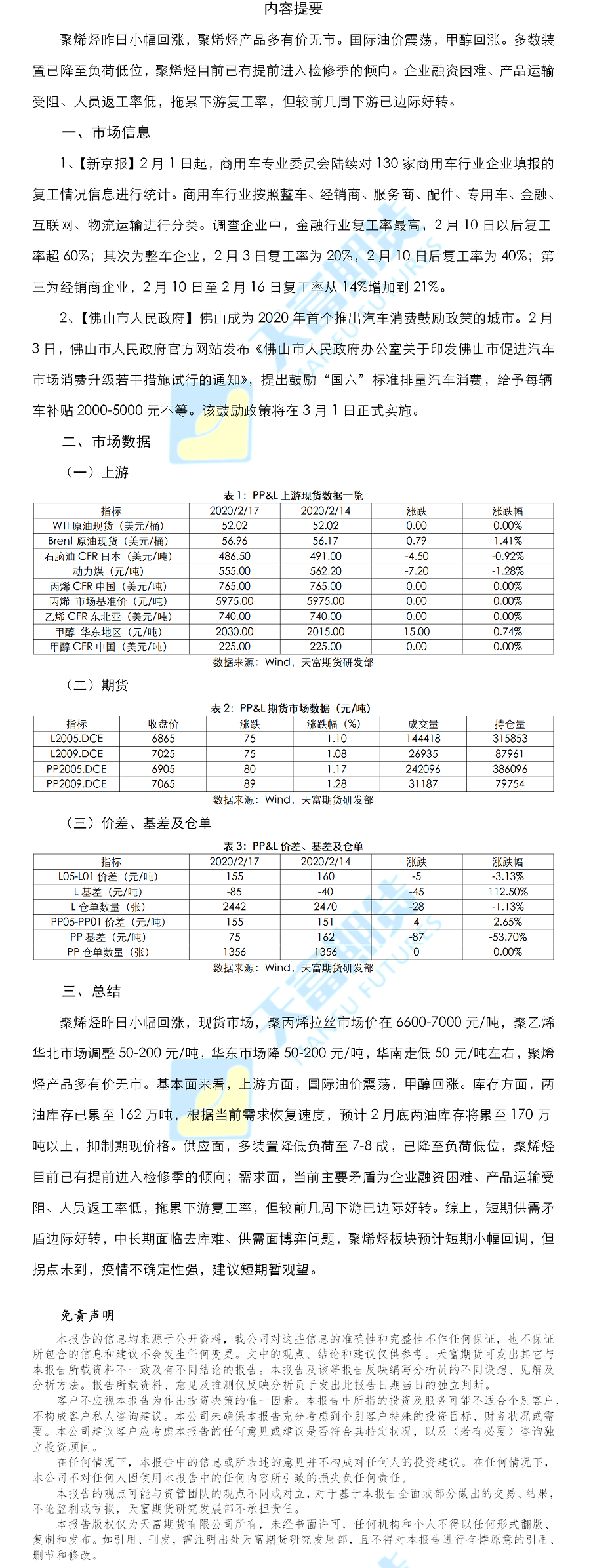 聚烯烃日报.png
