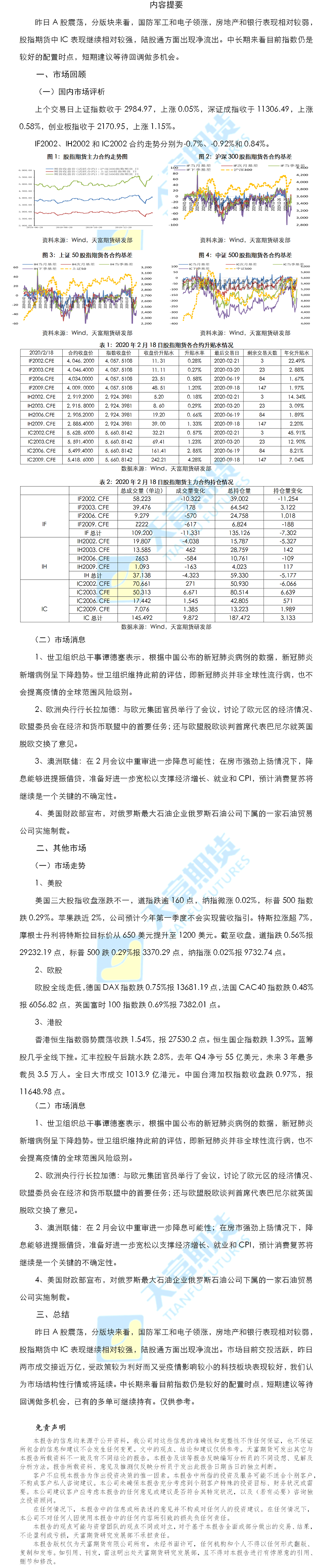 股指日报.png