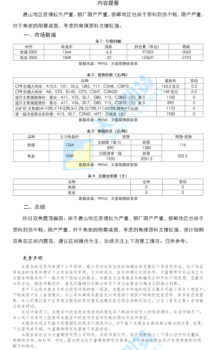 双焦日报.png