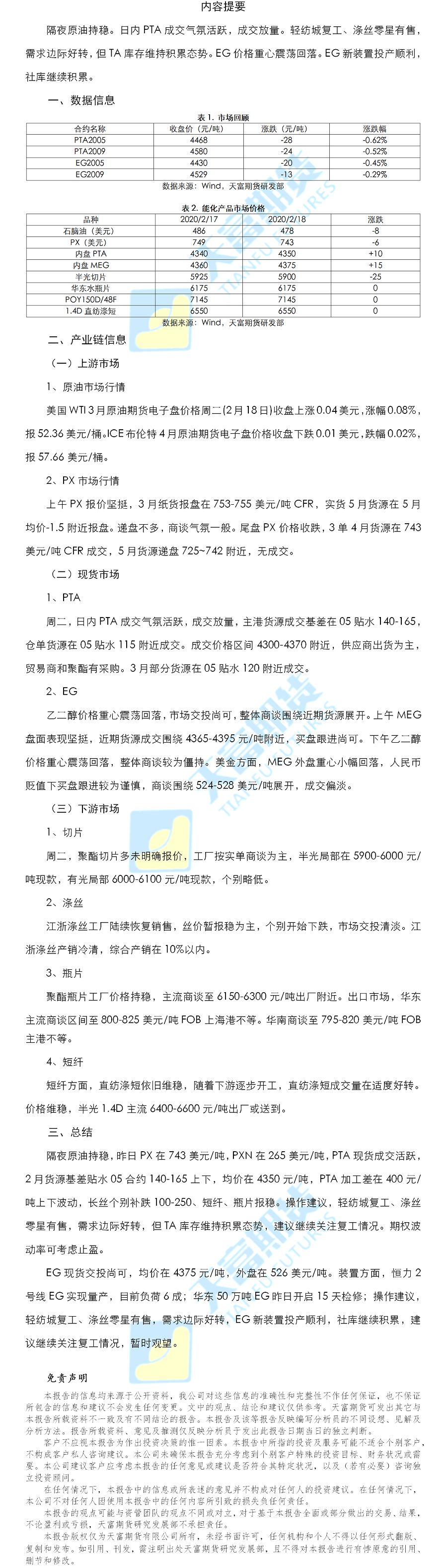 聚酯日报.png