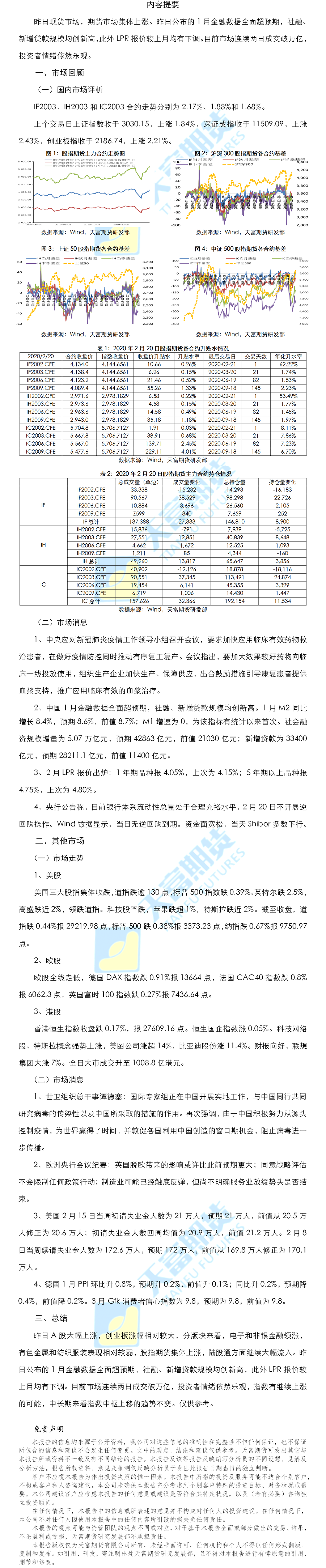 股指日报.png