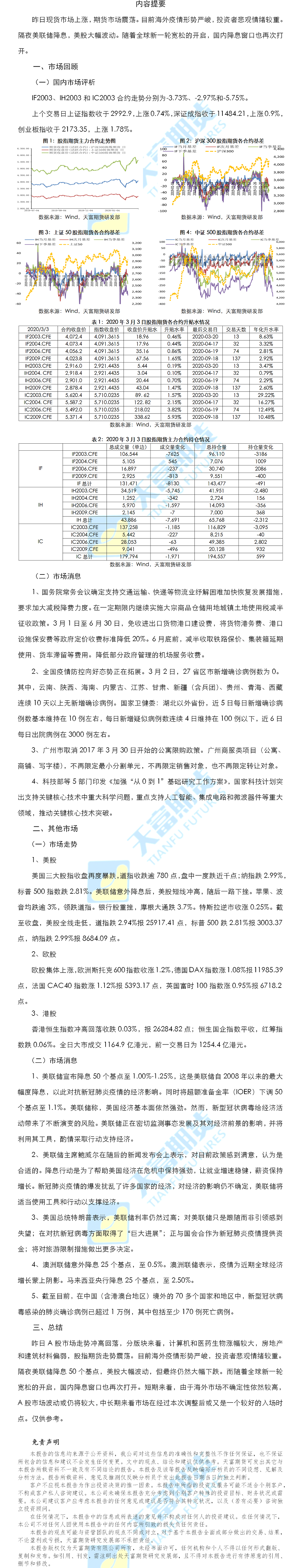 股指日报.png