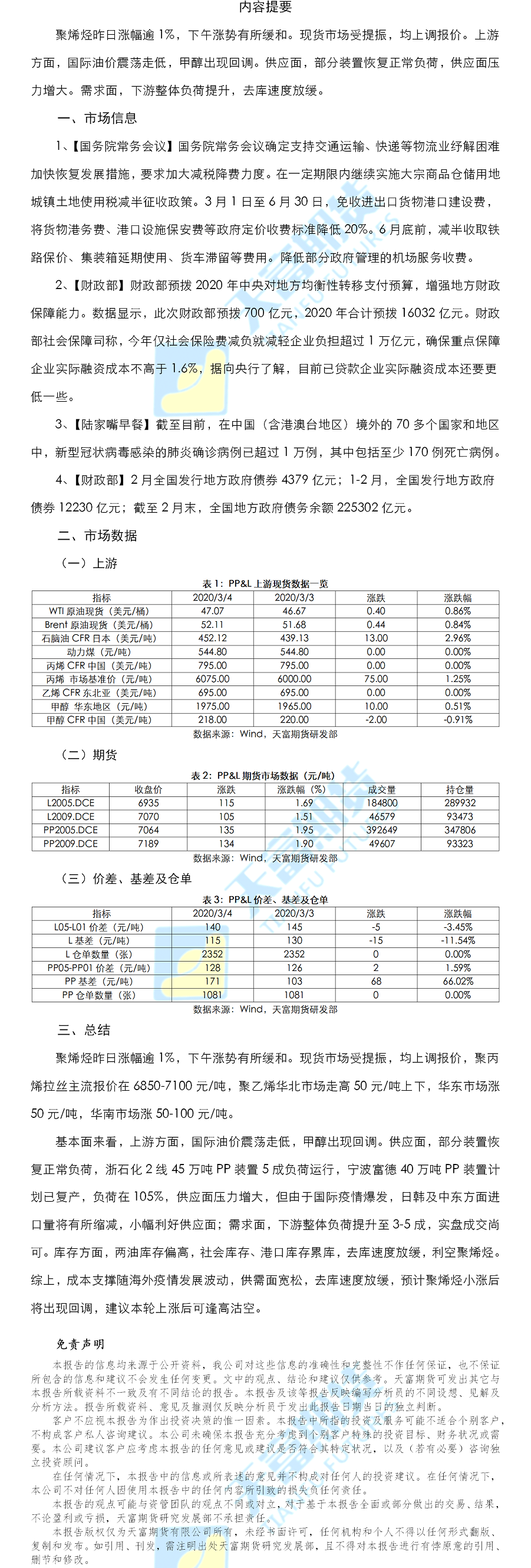 聚烯烃日报.png