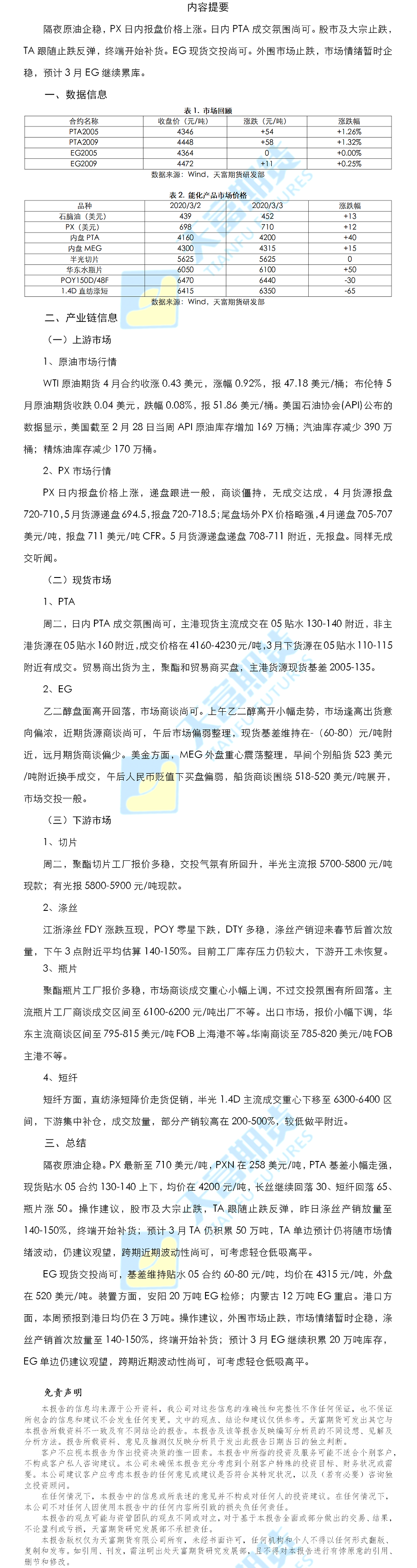 聚酯日报.png