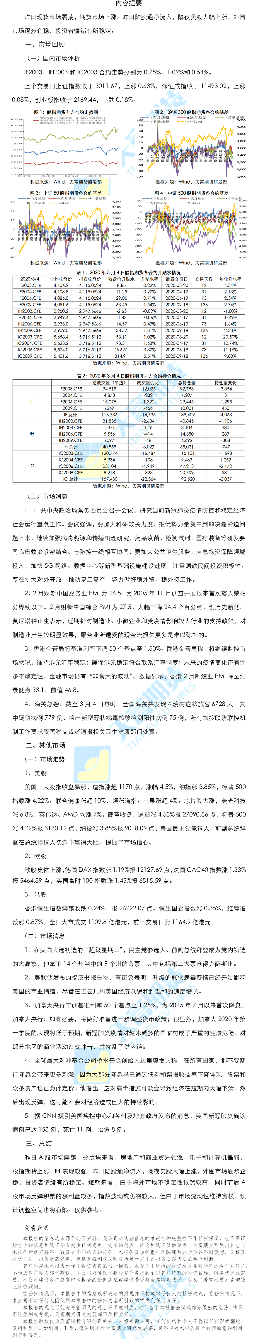 股指日报.png