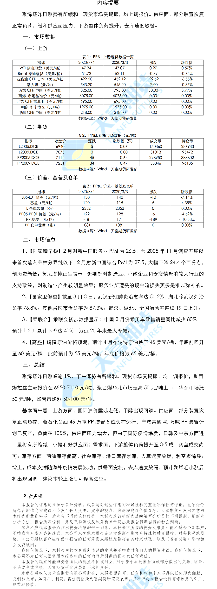 聚烯烃日报.png