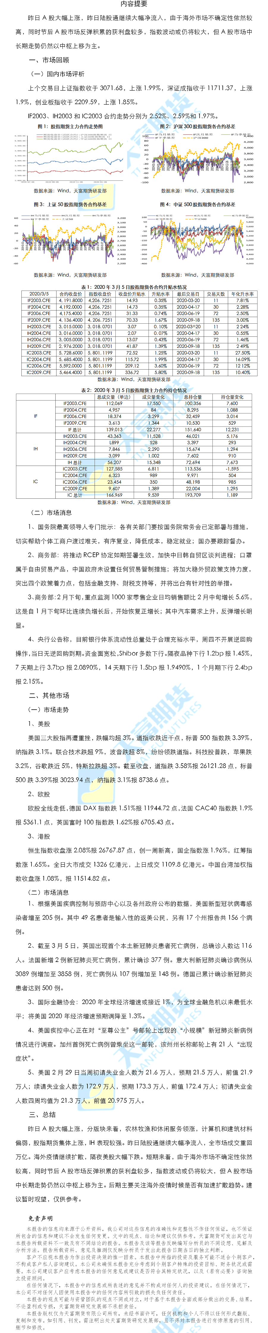 股指日报.png