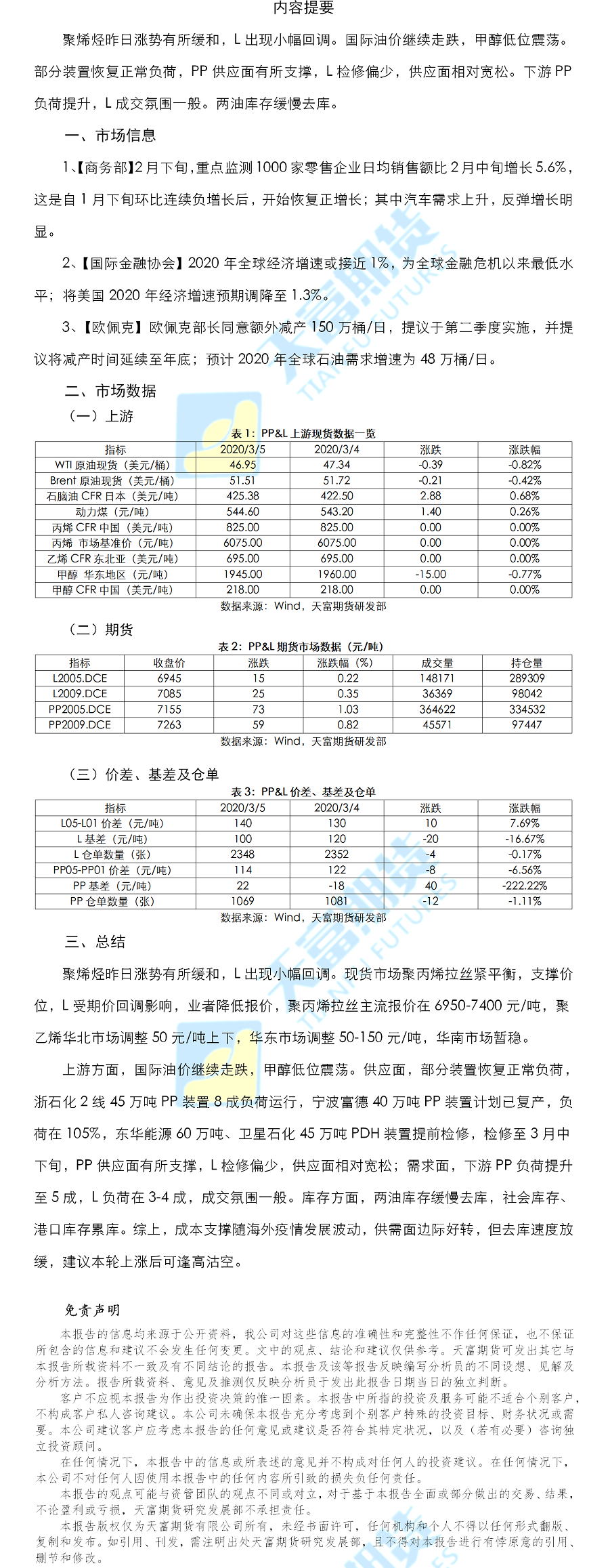 聚烯烃日报.png