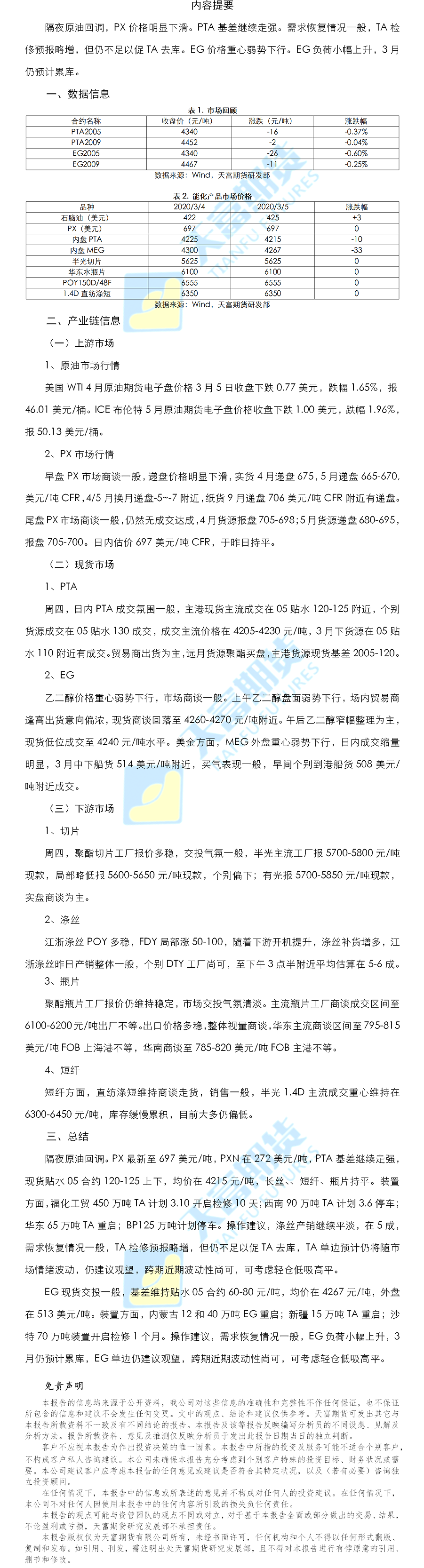 聚酯日报.png