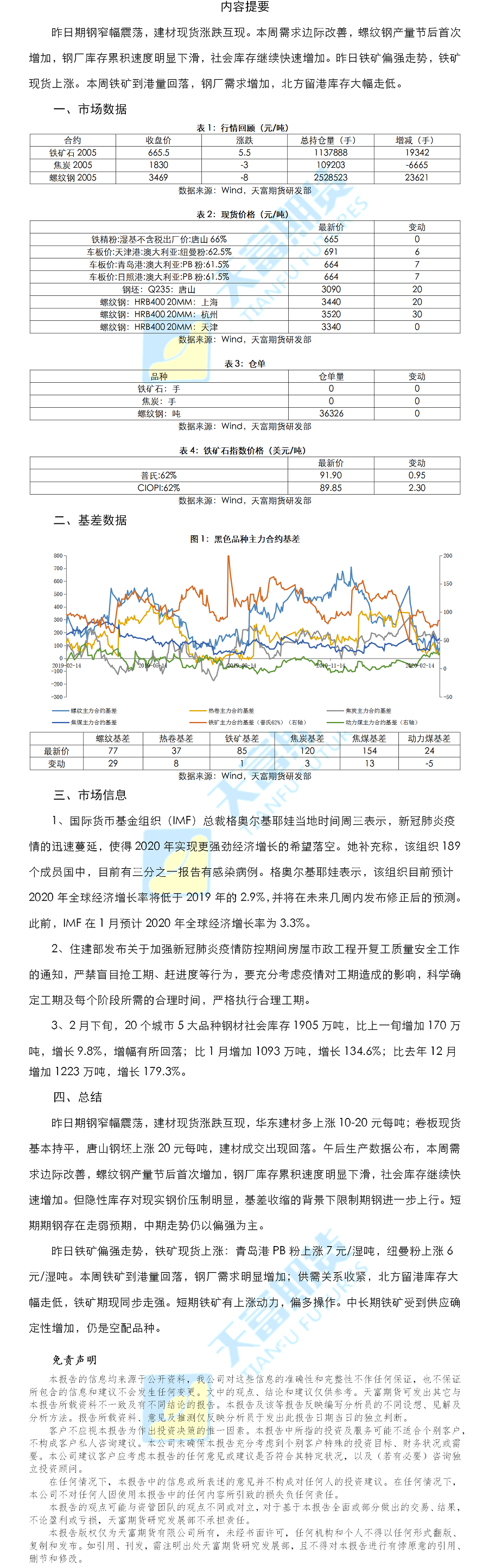 螺纹铁矿日报.png