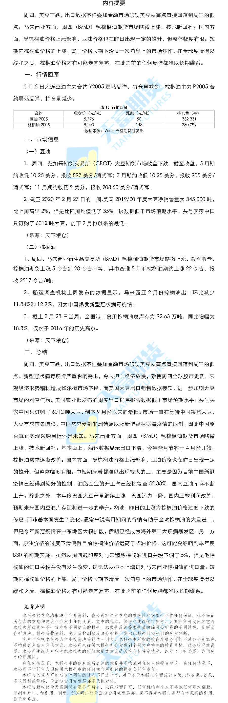 油脂日报.png