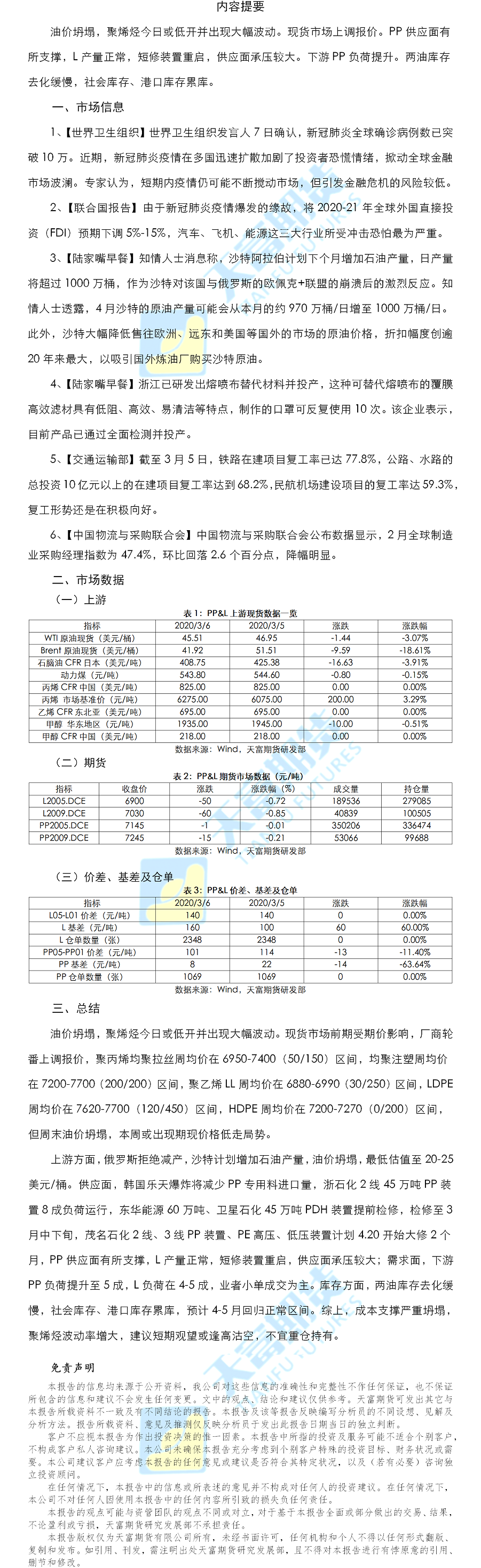 聚烯烃日报.png