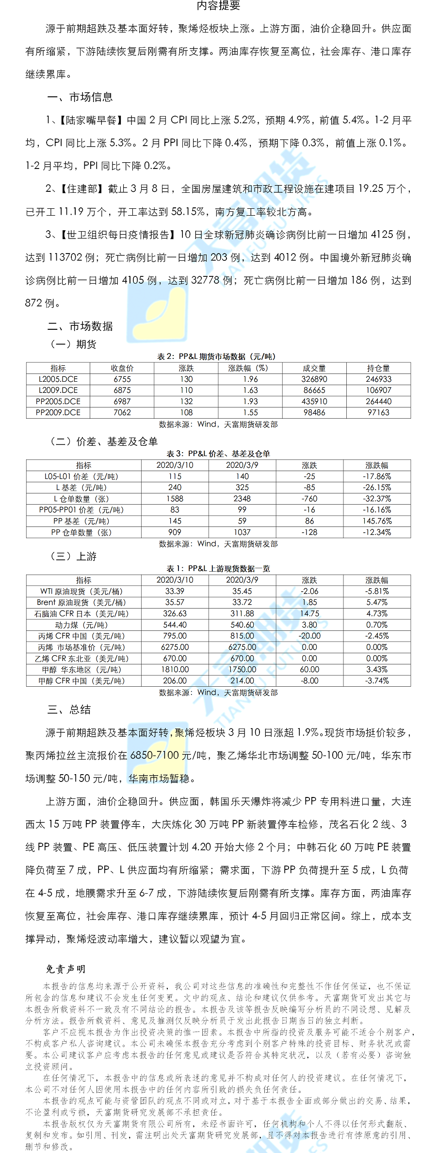 聚烯烃日报.png