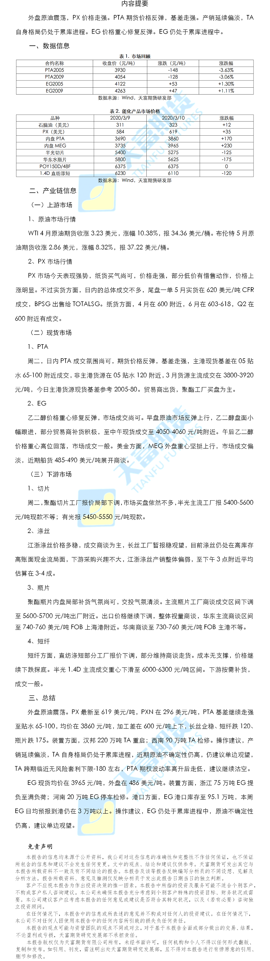 聚酯日报.png