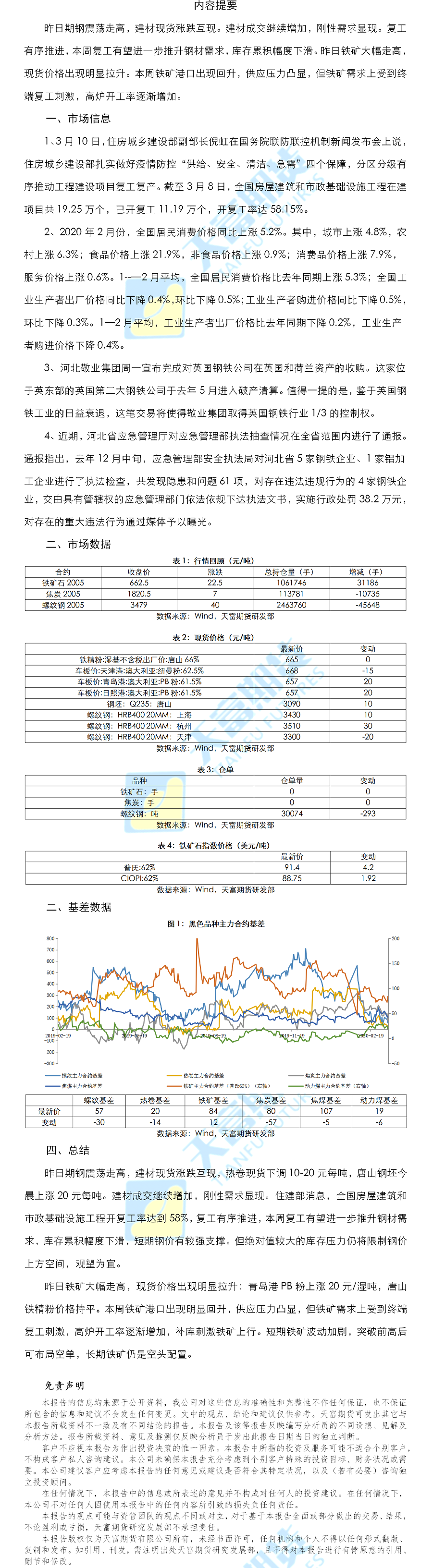 螺纹钢铁矿石日报.png