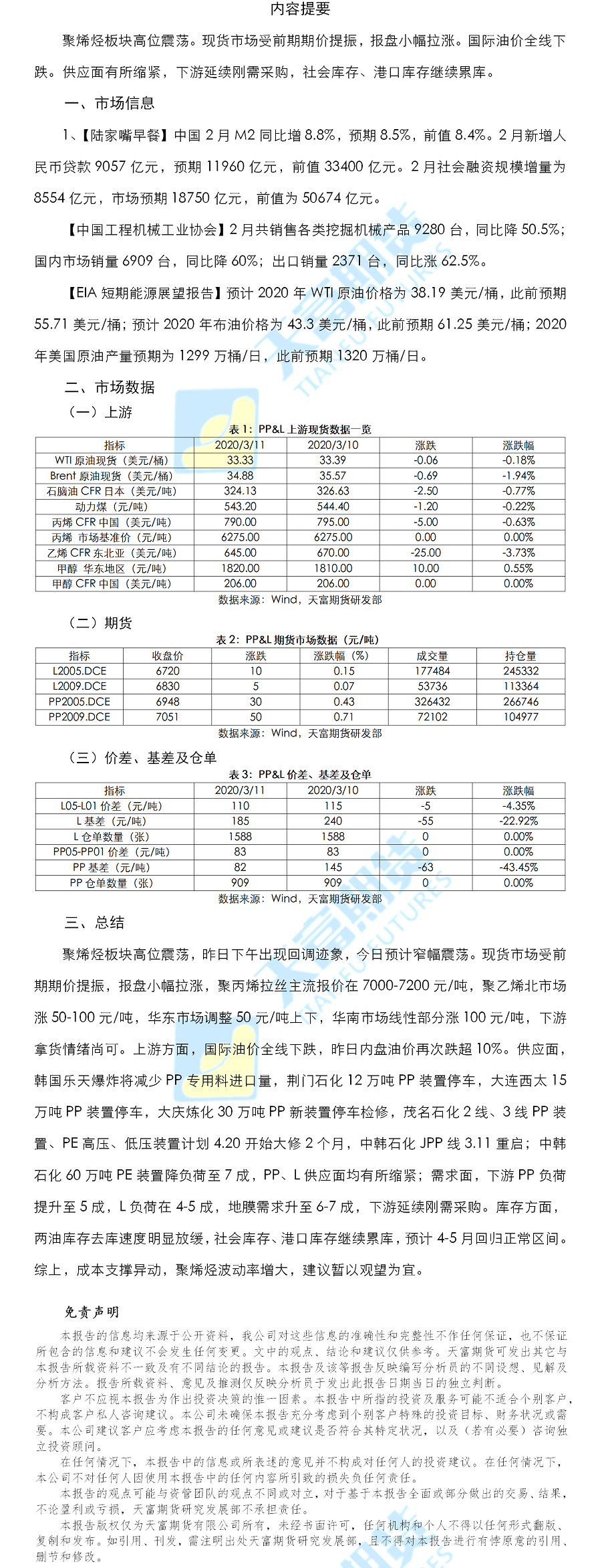 聚烯烃日报.png
