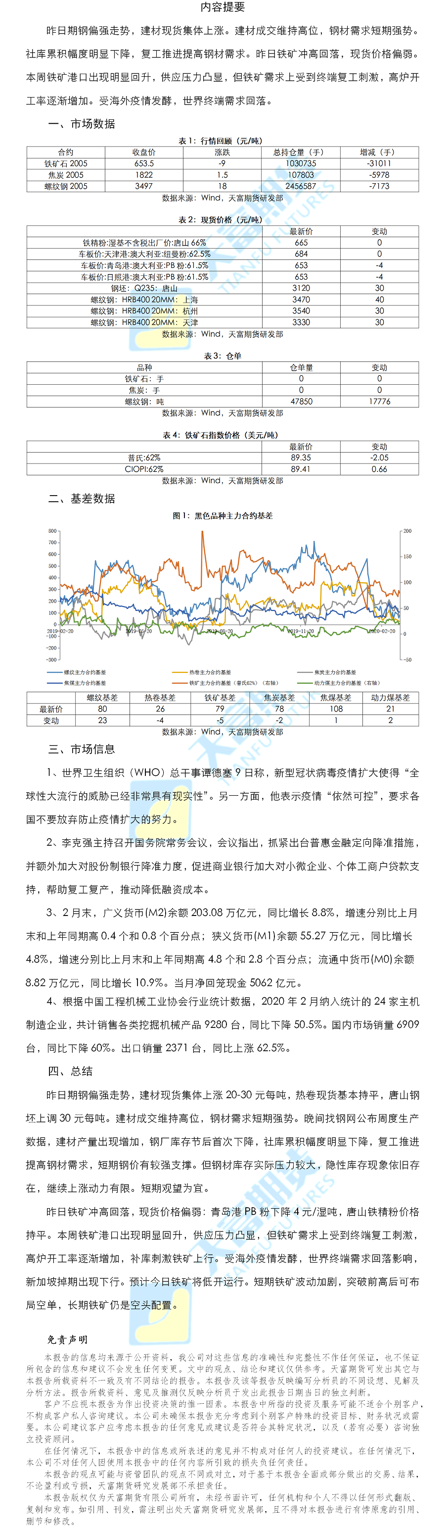 螺纹铁矿日报.png