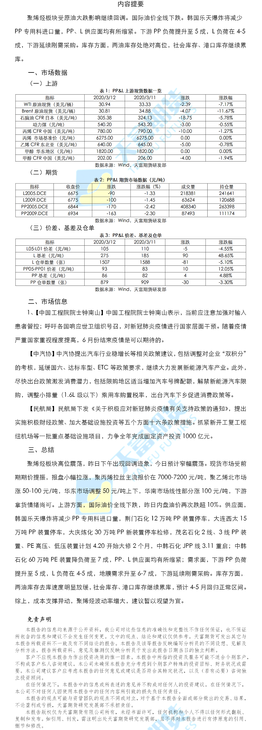 聚烯烃日报.png
