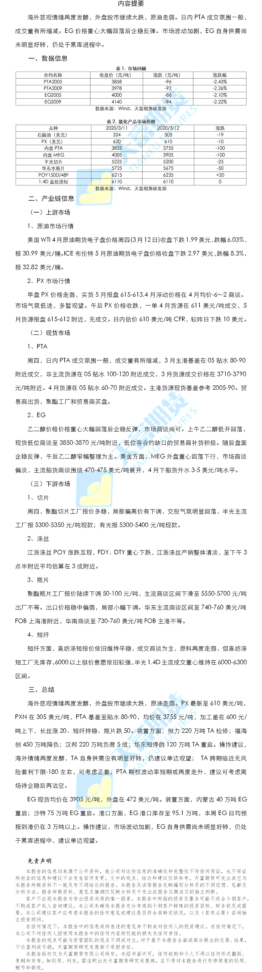 聚酯日报.png