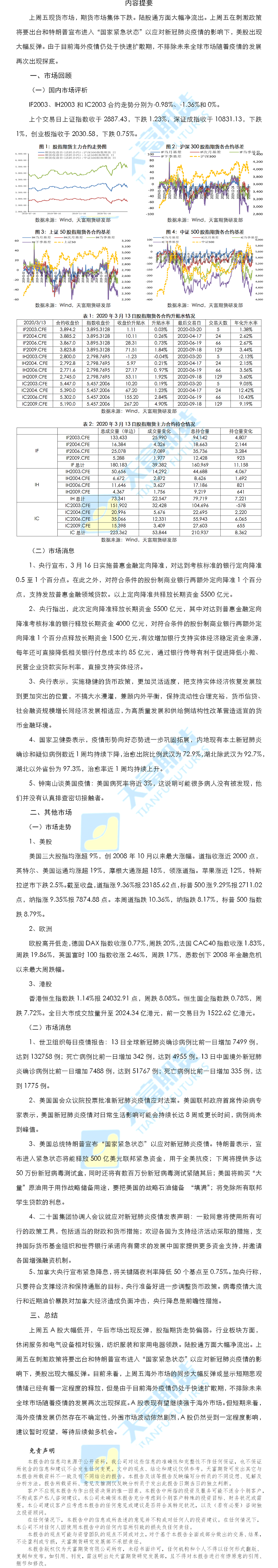 股指日报.png