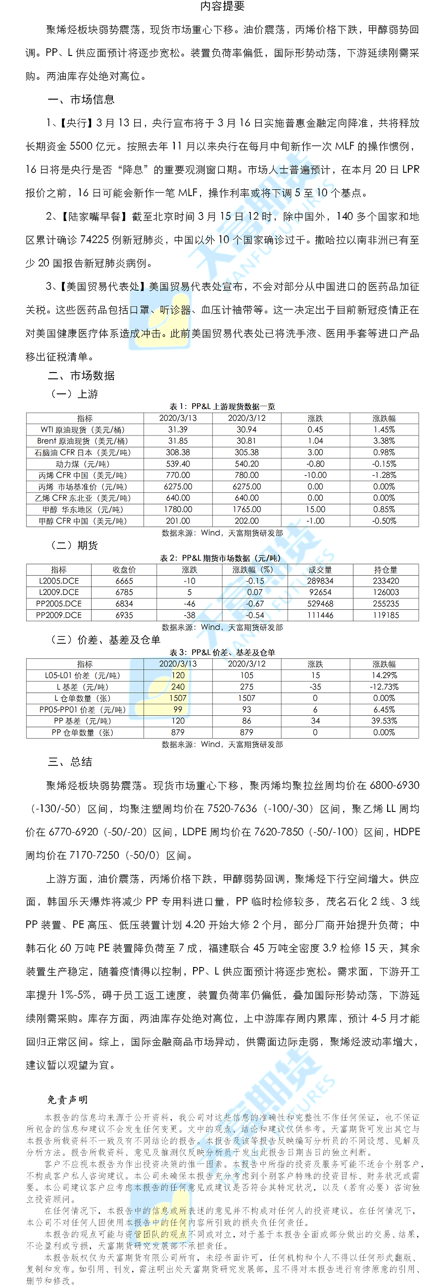 聚烯烃日报.png