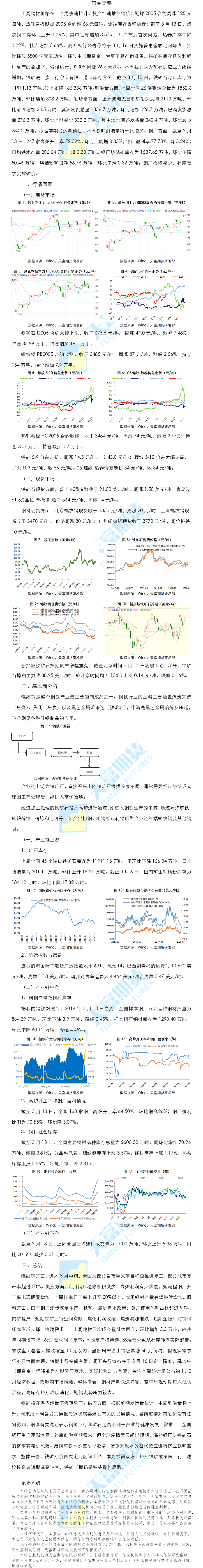 螺纹钢铁矿石.png
