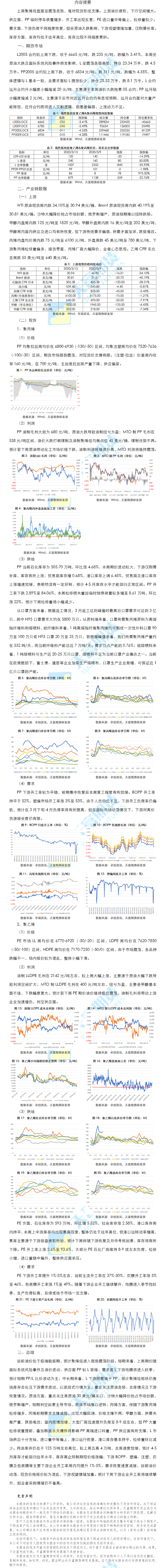 PP&L周报.png