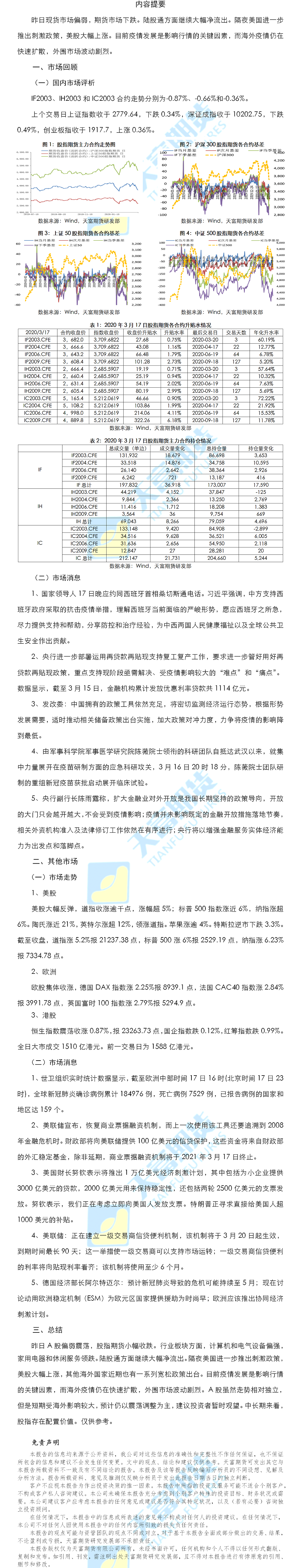 股指日报.png