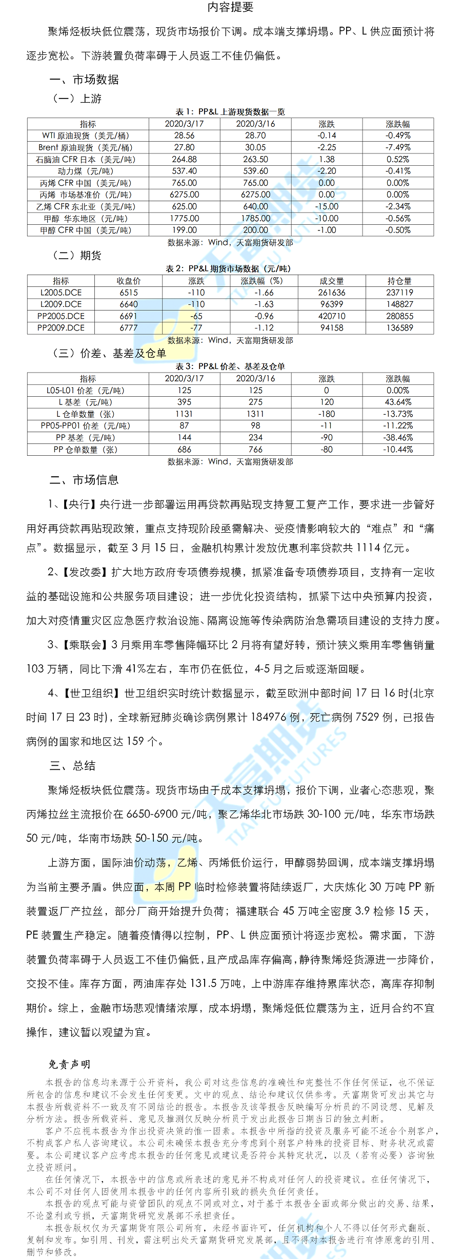 聚烯烃日报.png
