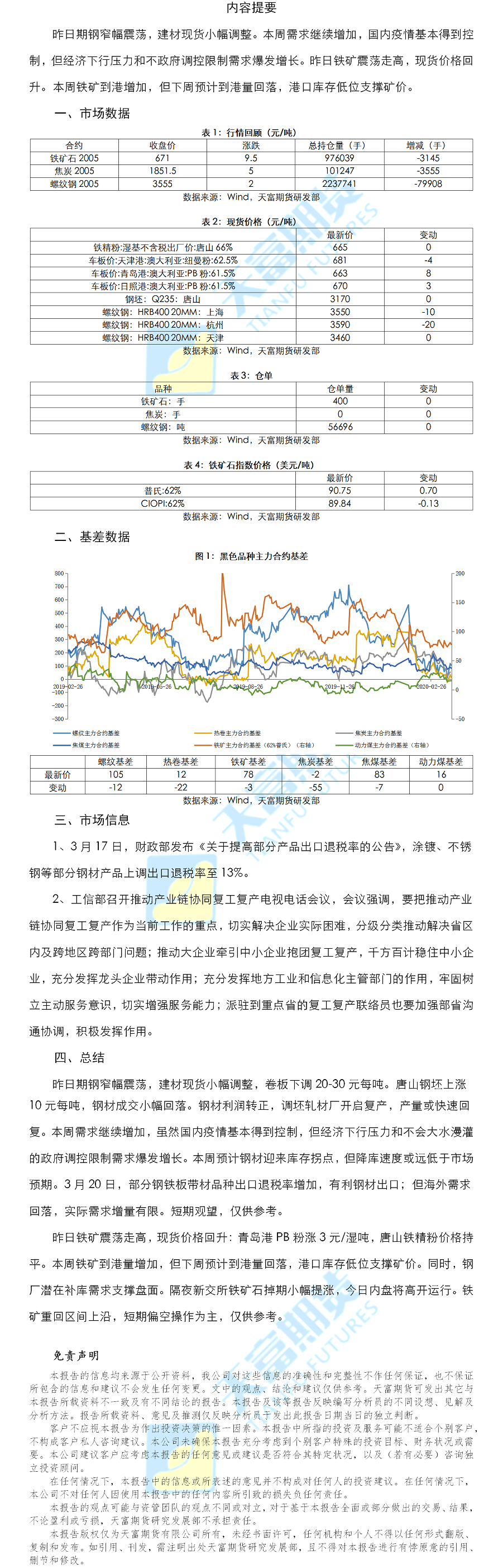 螺纹铁矿日报.png