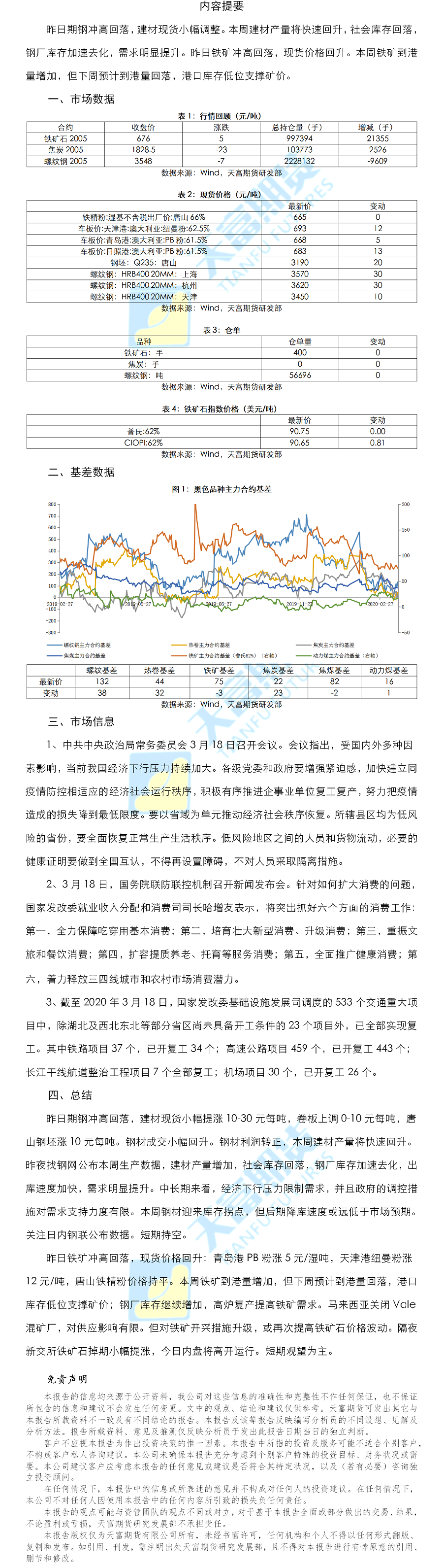 螺纹铁矿日报.png