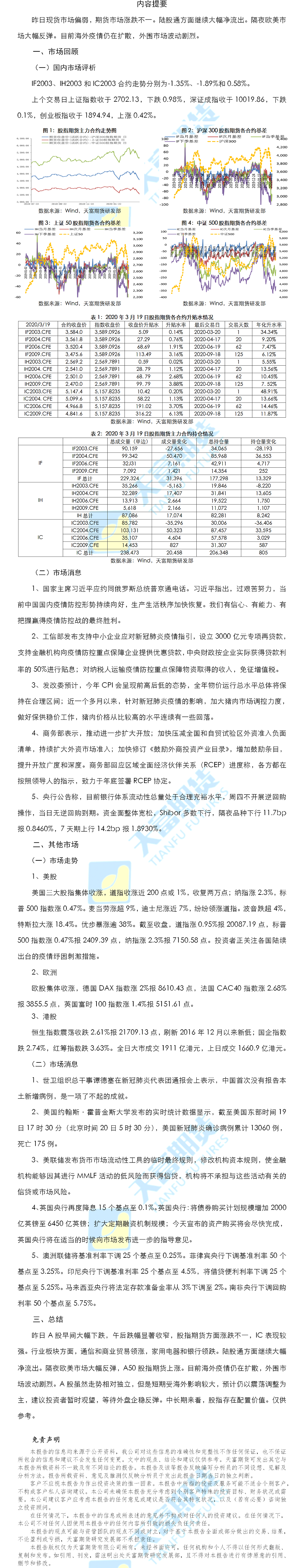股指日报.png