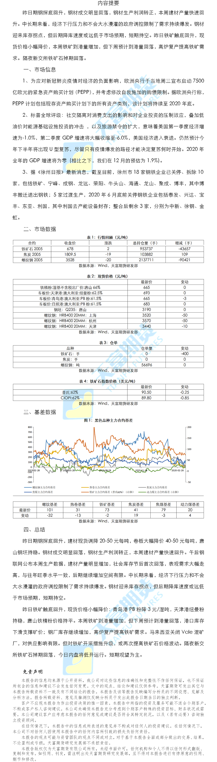 螺纹钢.png