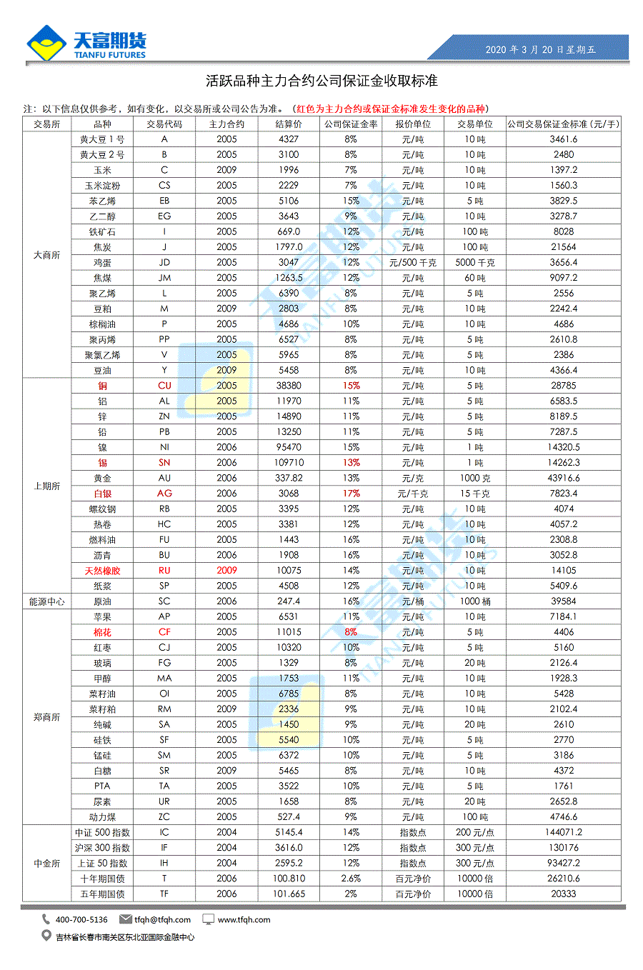 公司保证金.gif