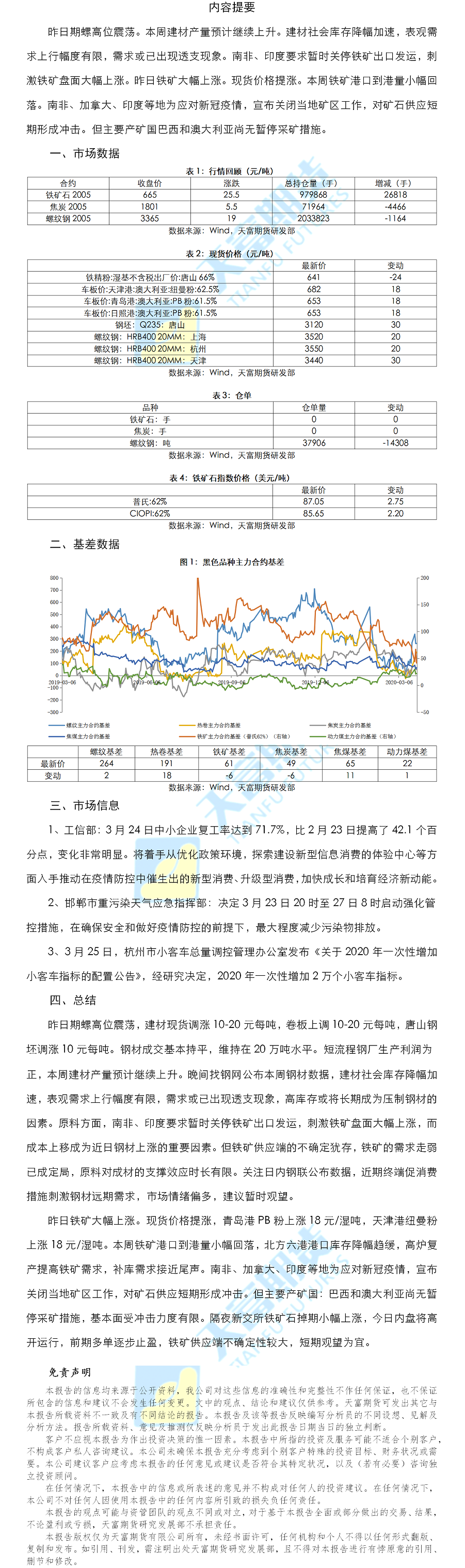 螺纹铁矿日报.png