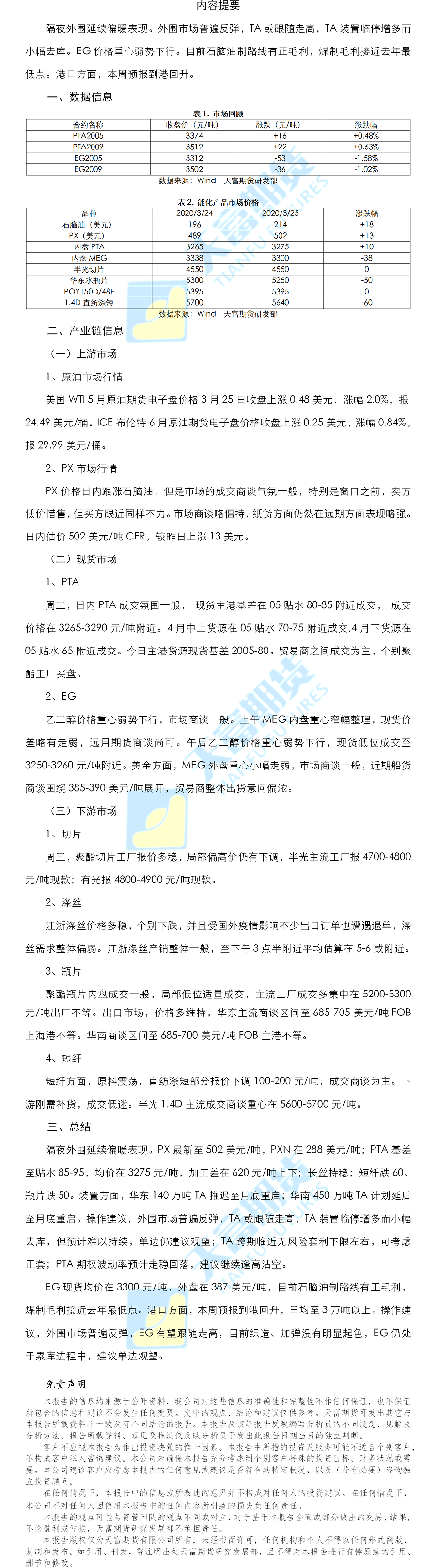 聚酯日报.png