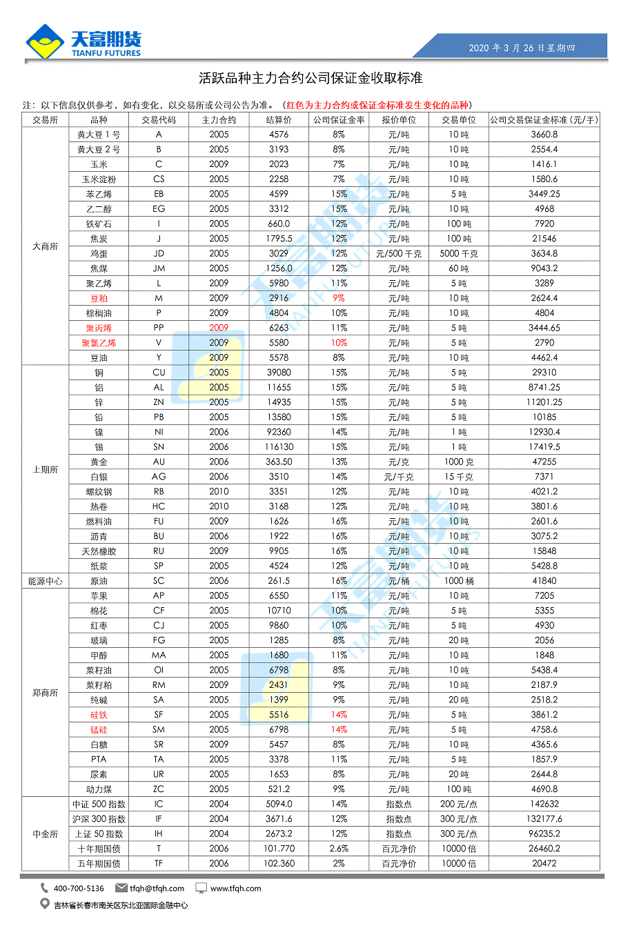 公司保证金.gif
