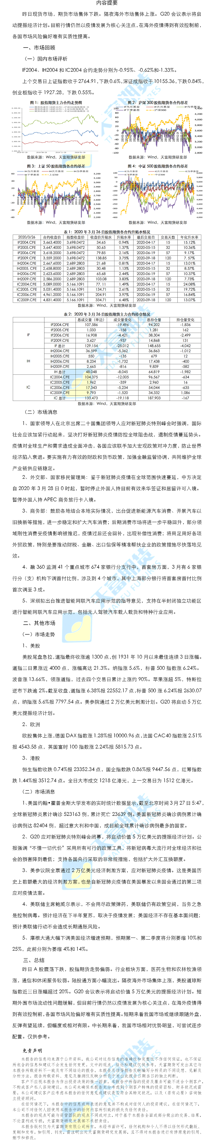 股指日报.png