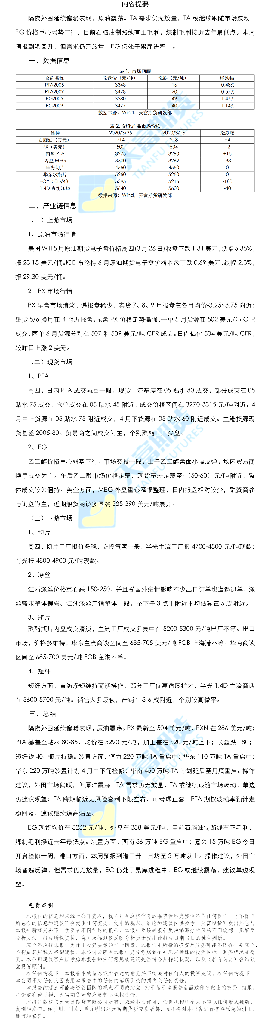 聚酯日报.png
