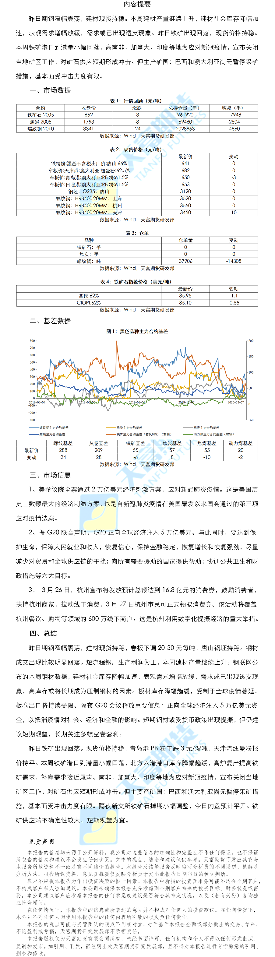 螺纹钢铁矿石日报.png