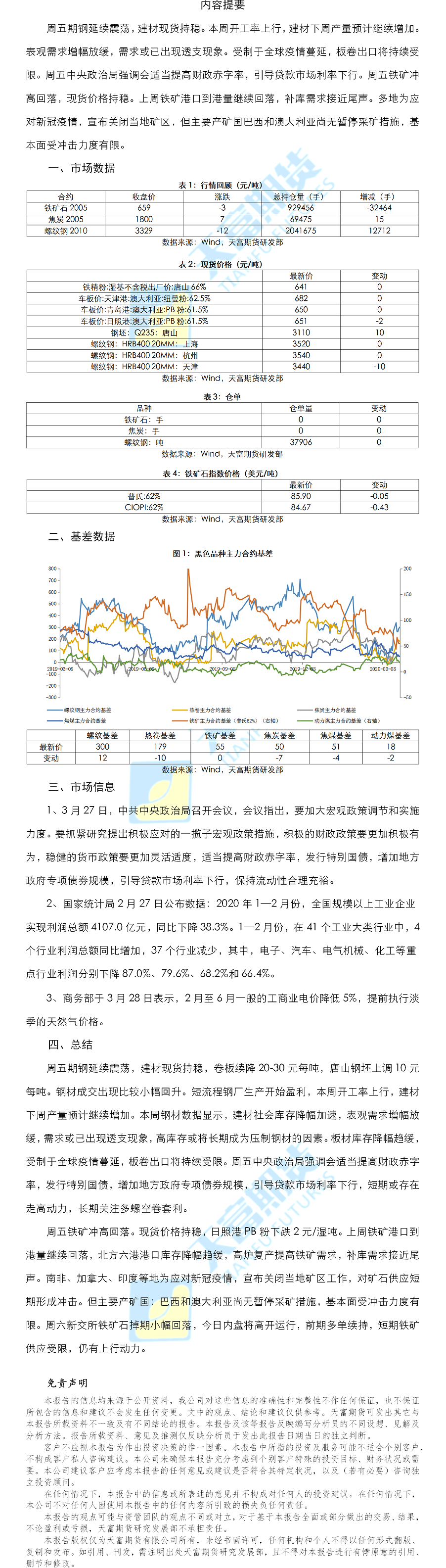 螺纹钢铁矿石日报.png
